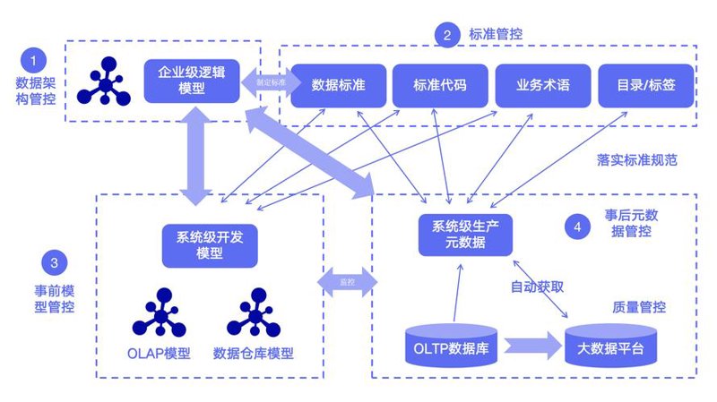 永州软件开发：推动企业数字化转型的新引擎