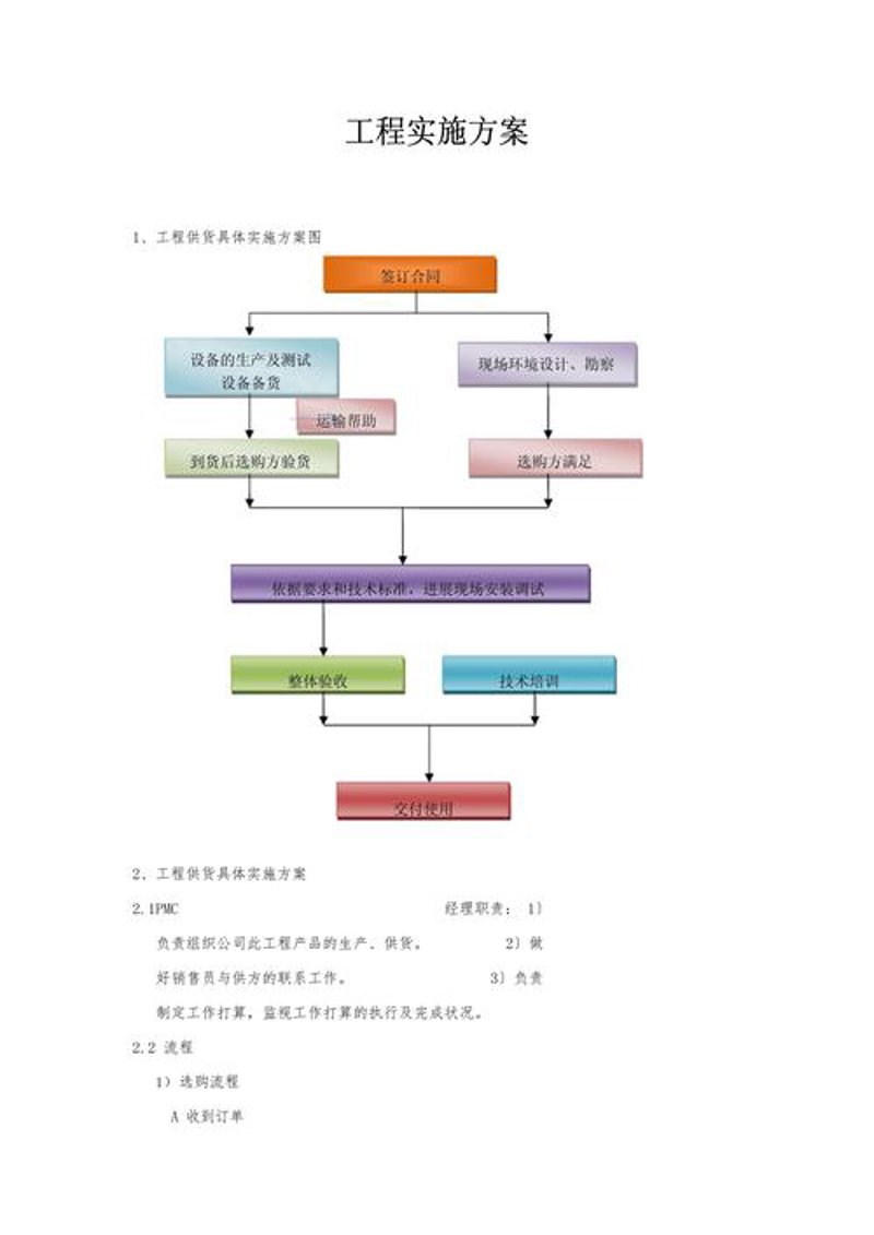 系统集成方案的最新动态：构建企业高效运转的新引擎
