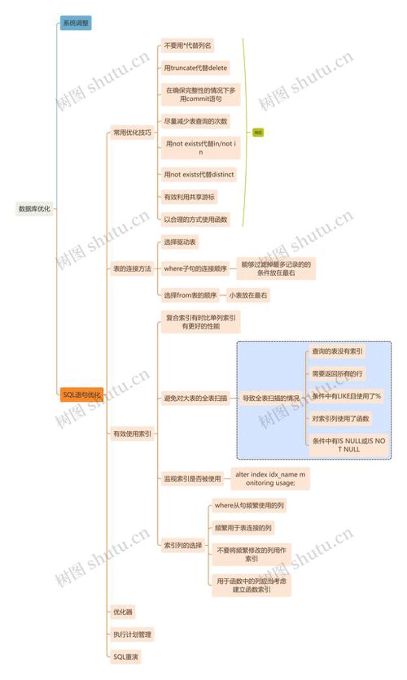 永州软件开发:创新与机遇并行的行业动态