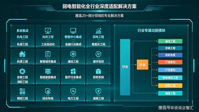 微信小程序开发：撬动更多可能